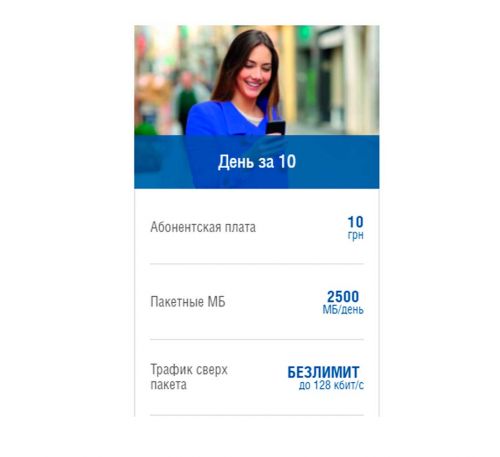 Стартовый пакет Интертелеком "День за 10" 