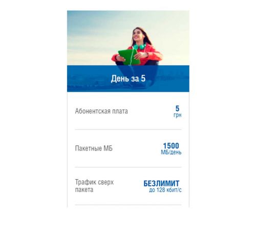 Стартовый пакет Интертелеком "День за 5" 